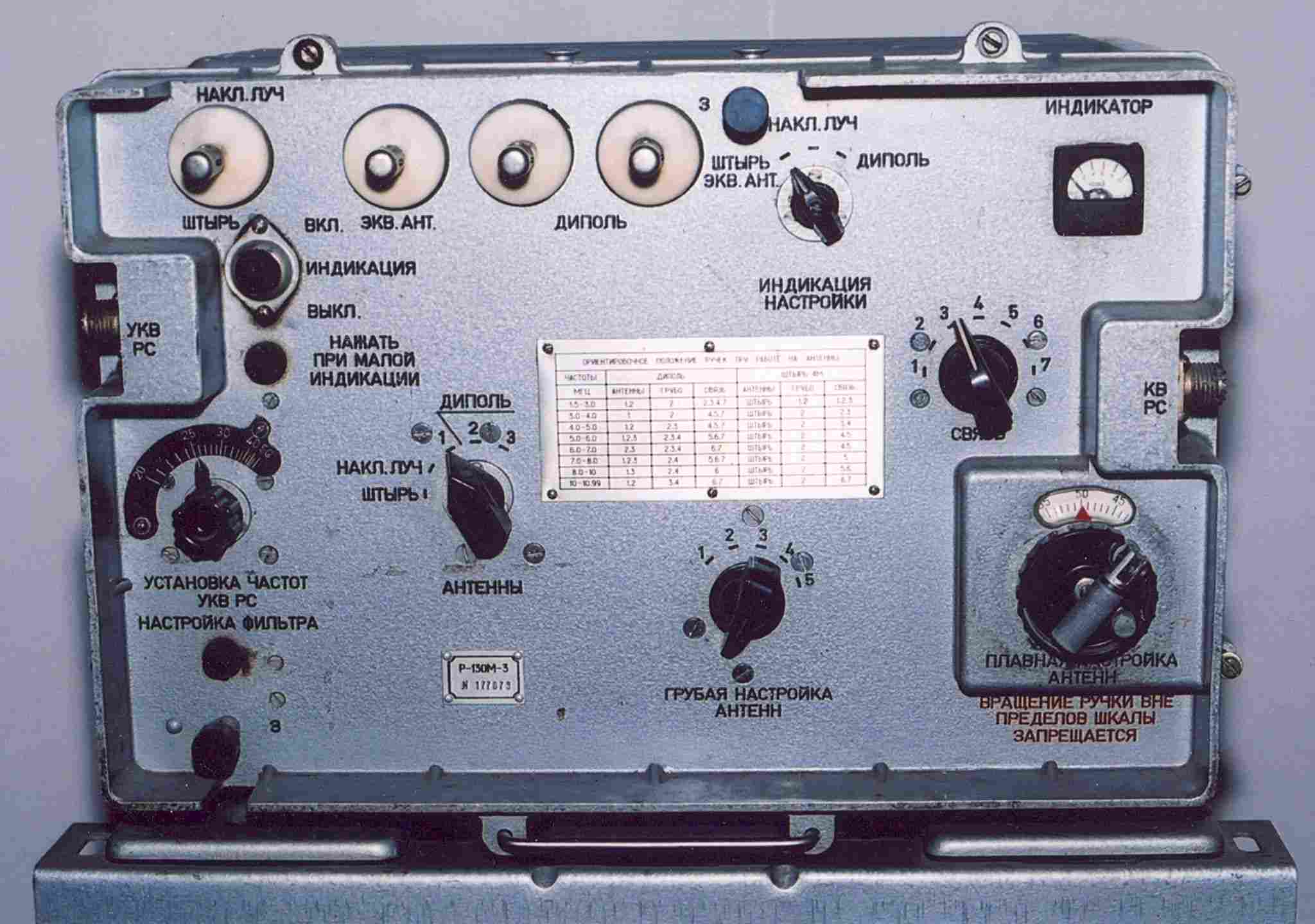 Укв на судах. Р-130 радиостанция. Р-130 радиостанция характеристики. ТТХ радиостанции р 130м. Радиостанция р-130м болгарская.